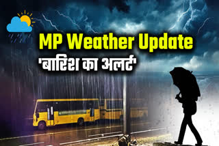 RAIN ALERT IN MP