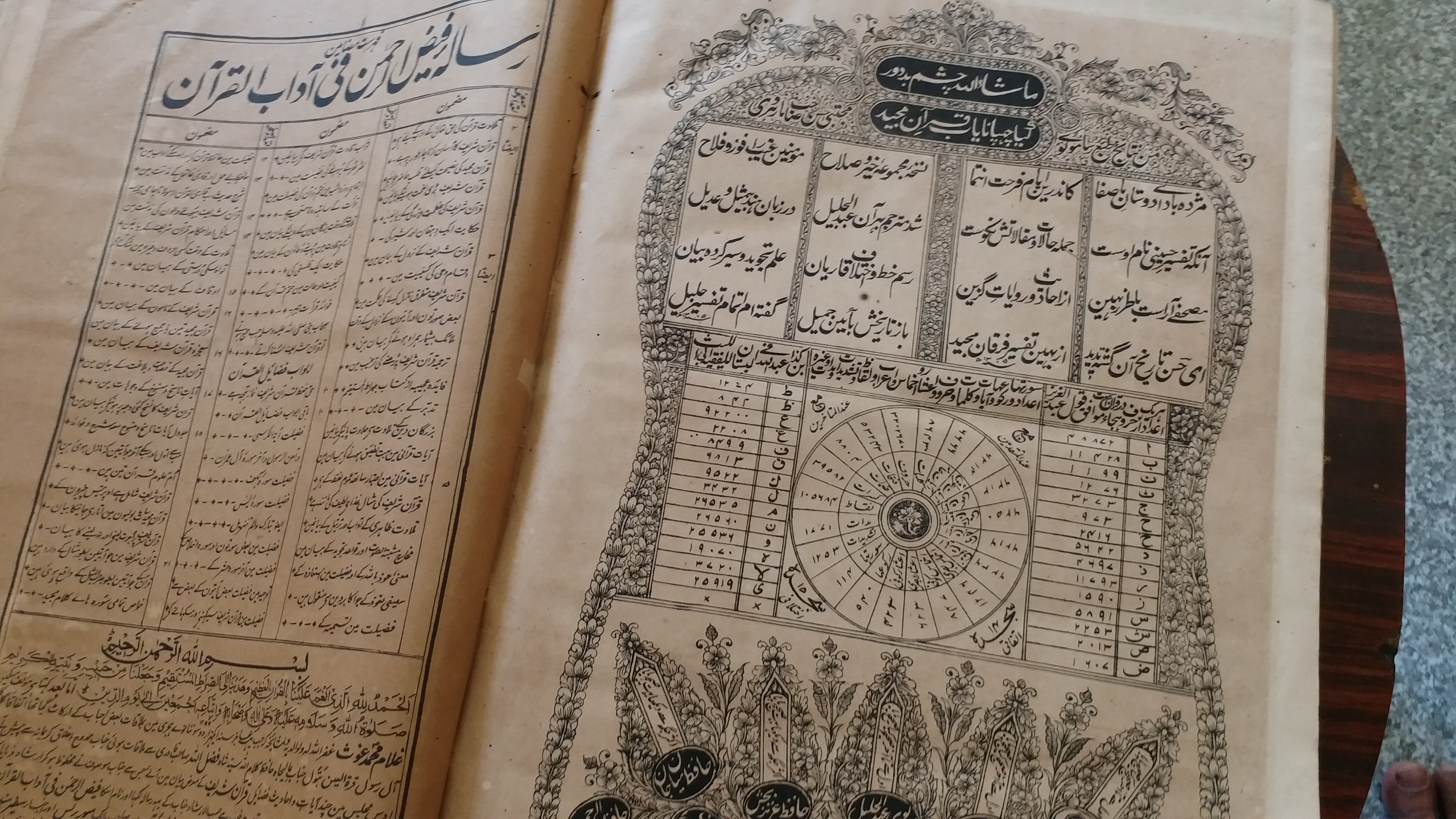 Gaya: The copy of Holy Quran printed for the first time in India is preserved in three places of the world