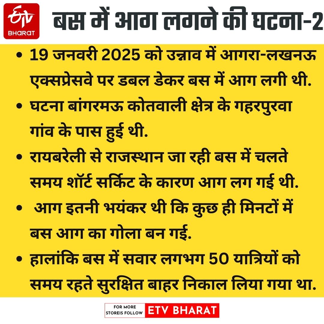 यूपी में आग से हुईं दुर्घटनाएं.
