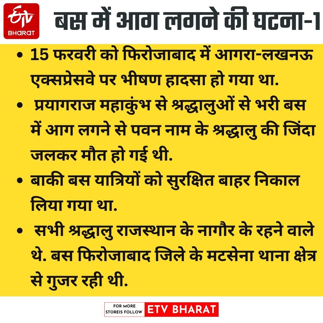 यूपी में आग से हुईं दुर्घटनाएं.