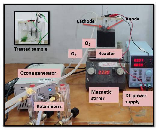 IIT Madras Develops, Deploys New Technology To Treat Textile Industry Wastewater