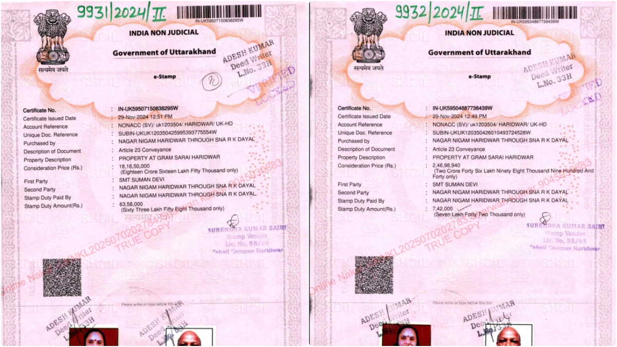 HARIDWAR LAND SCAM CASE