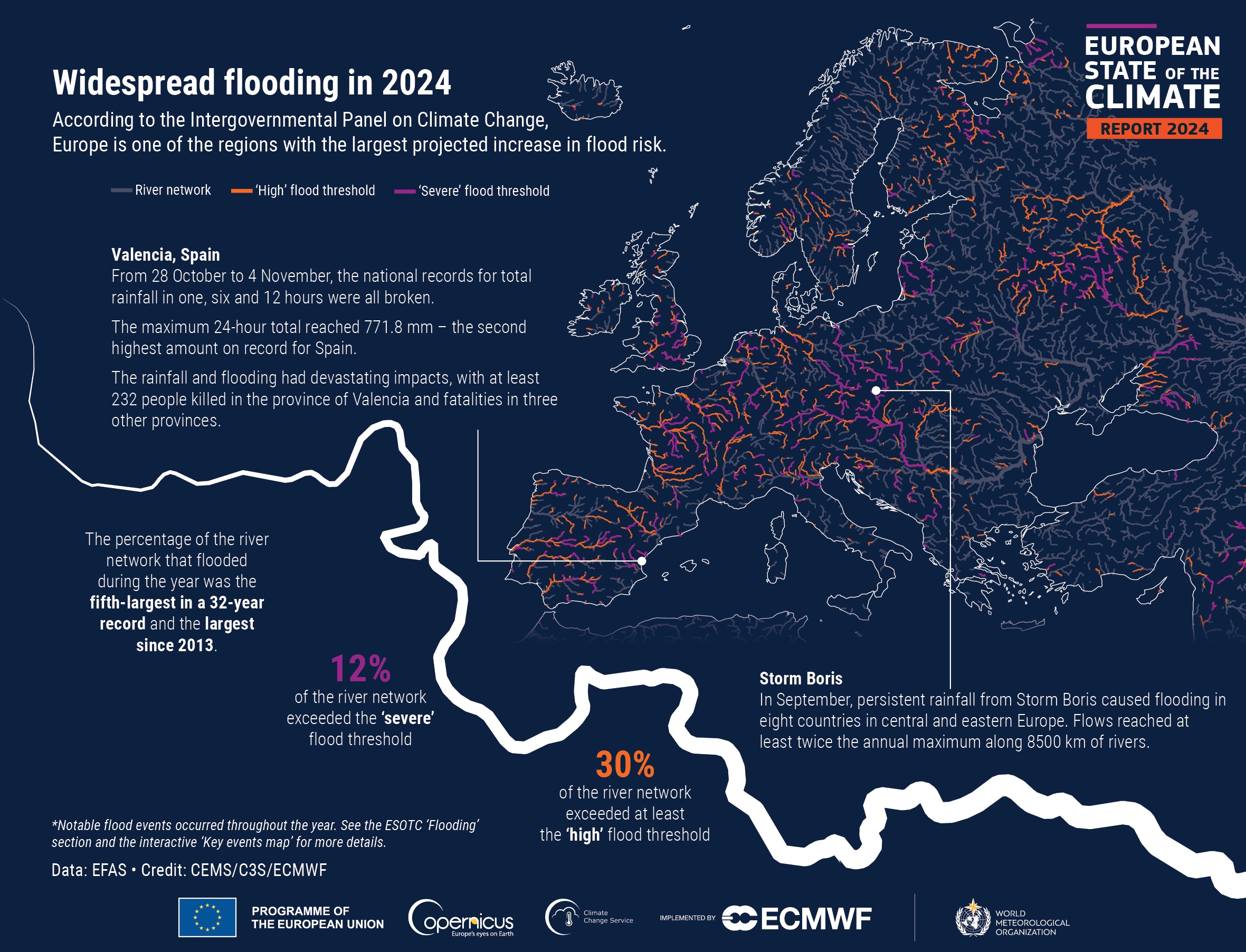 Flood