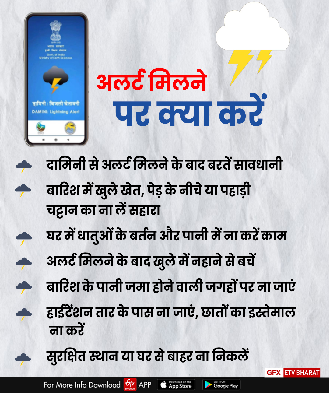 What to do when you get alerts from Damini app