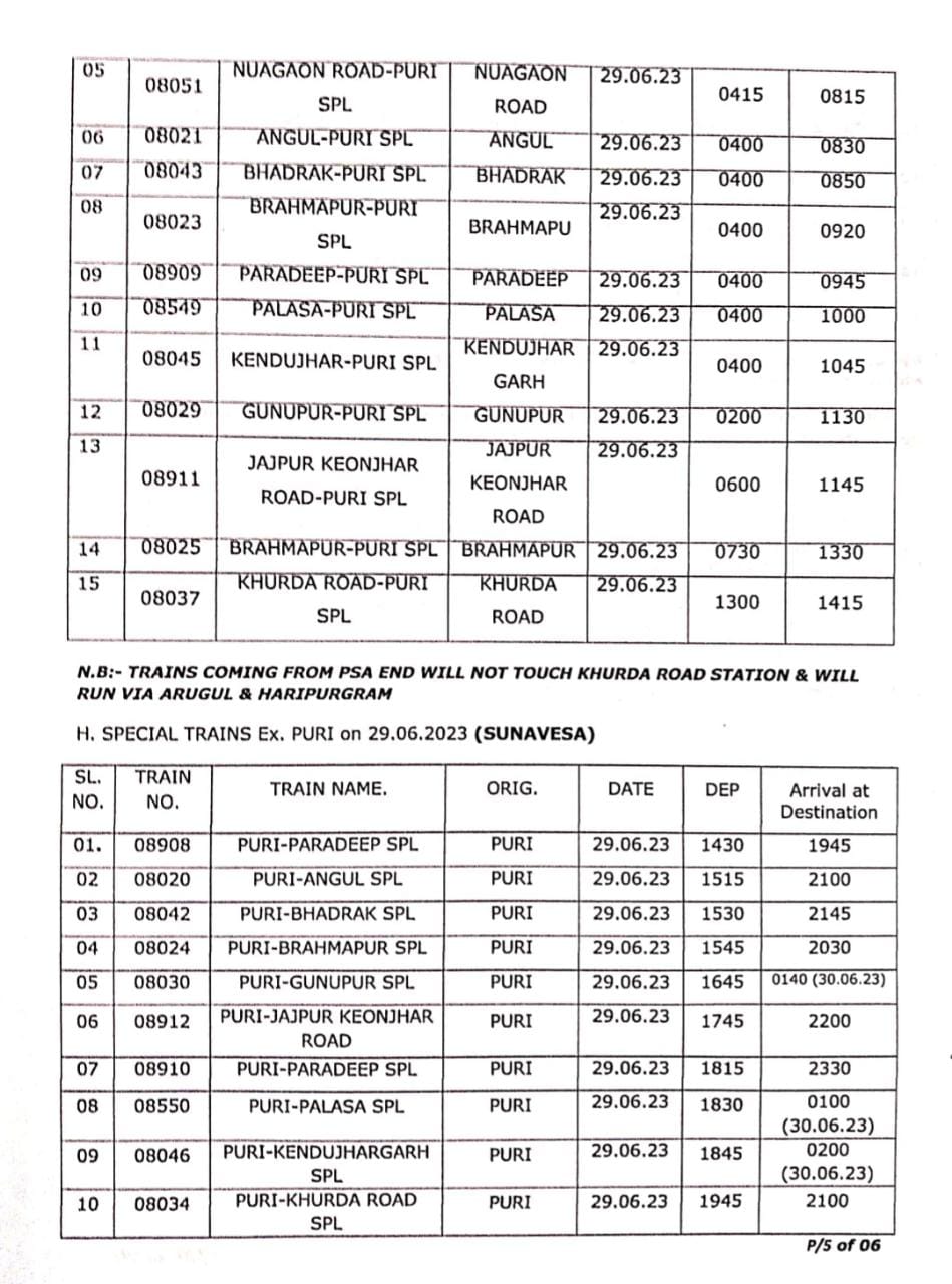 ରଥଯାତ୍ରାରେ ପୁରୀକୁ ଗଡିବ ୧୫ ଯୋଡା ସ୍ପେଶାଲ ଟ୍ରେନ