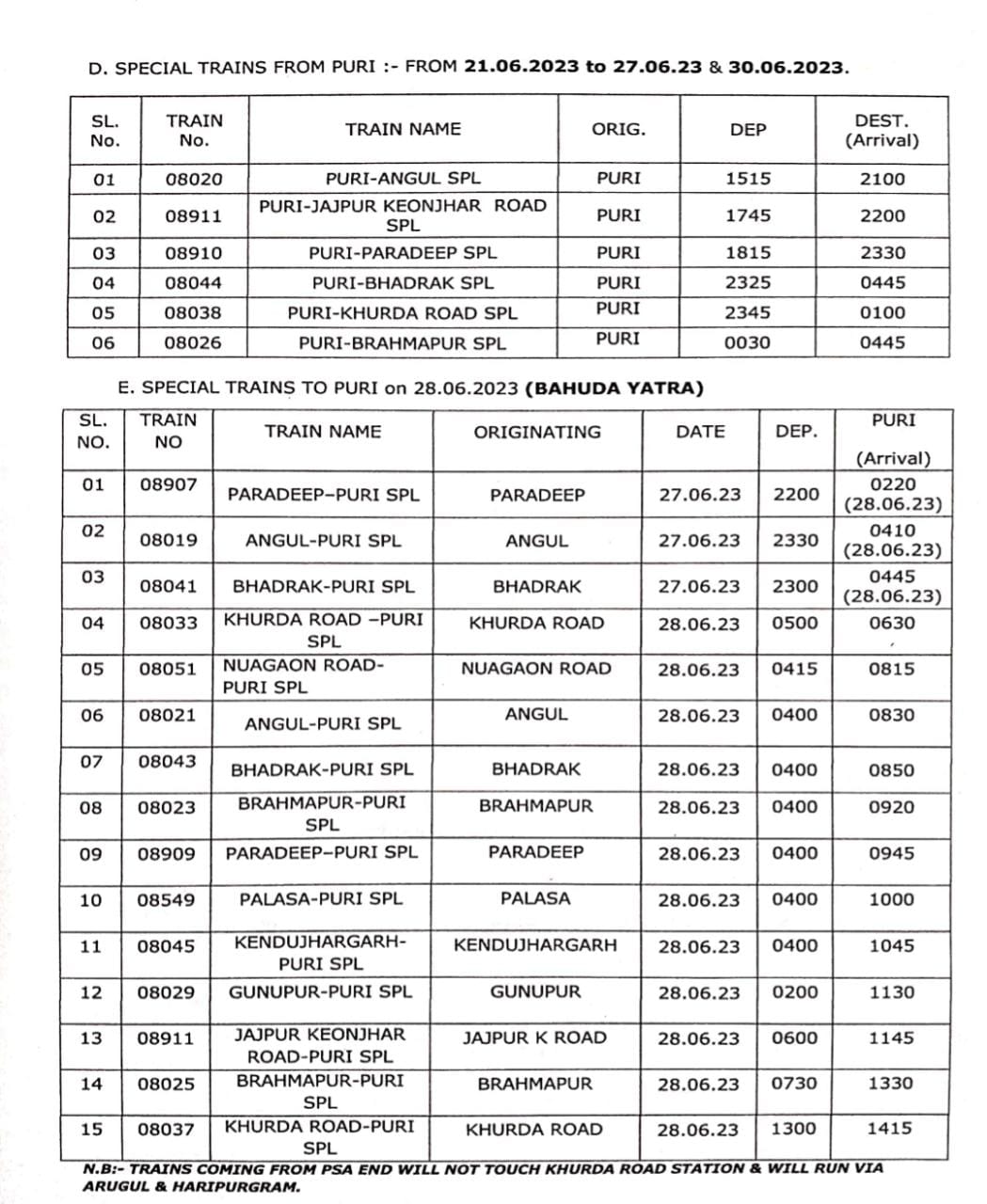 ରଥଯାତ୍ରାରେ ପୁରୀକୁ ଗଡିବ ୧୫ ଯୋଡା ସ୍ପେଶାଲ ଟ୍ରେନ