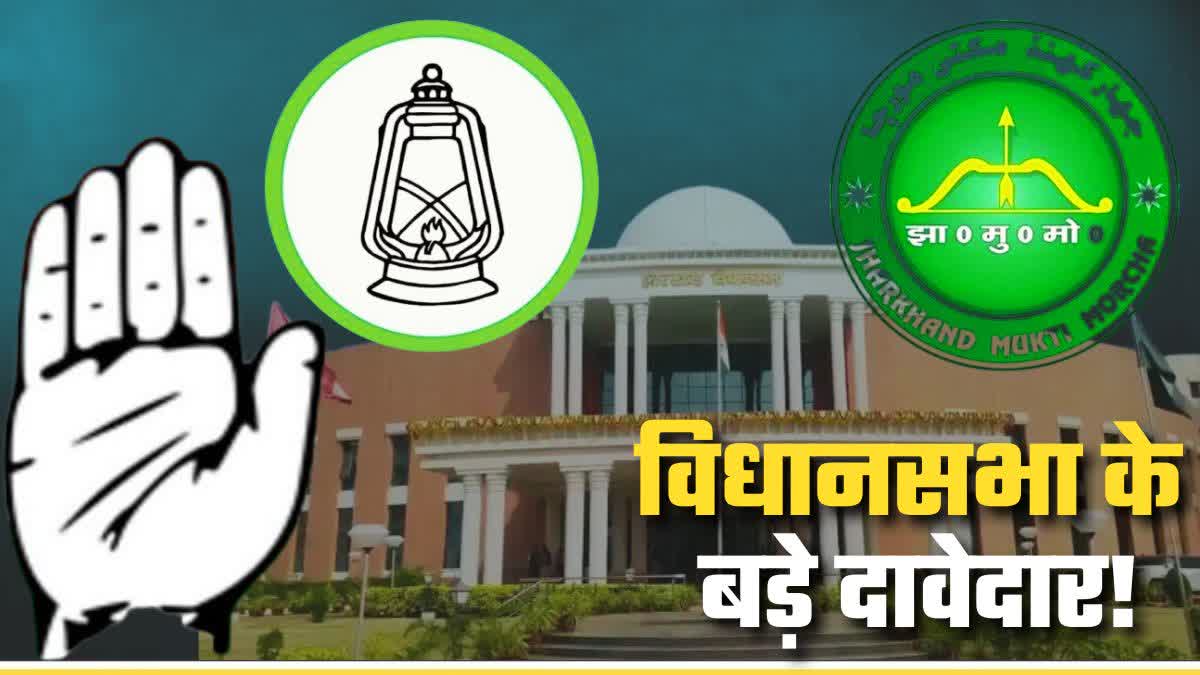 RJD staked claim on 36 seats for Jharkhand assembly elections