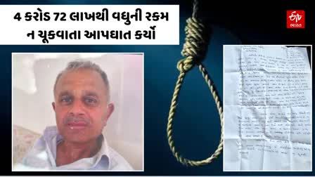 કપડવંજના ઘડીયા ગામે મહીસાગર જીલ્લાના કનુભાઈ પટેલ નામના રોડ કોન્ટ્રાક્ટરે ગળે ફાંસો ખાઈ આપઘાત કર્યો હતો.