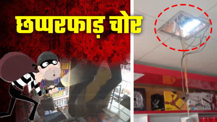 THEFT IN MOBILE SHOP IN SAGAR