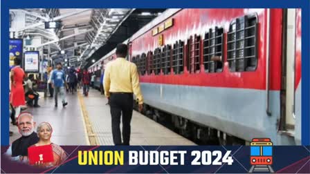 Union Budget 2024 Expections