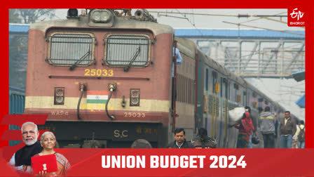 RAILWAY BUDGET 2024