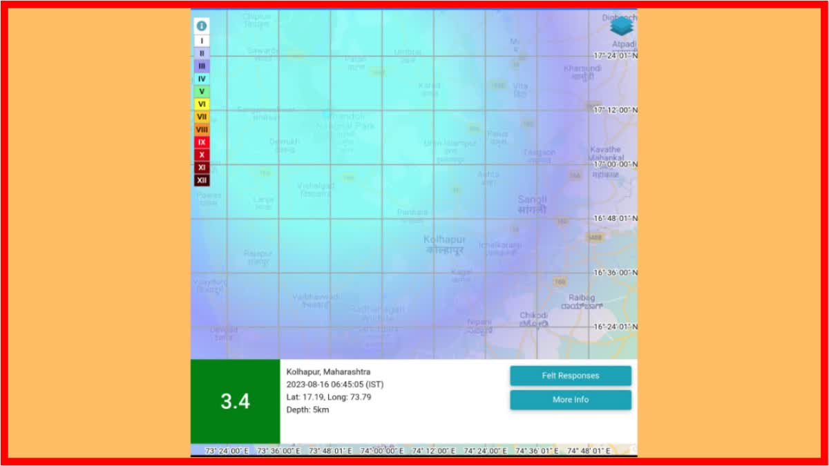 Kolhapur Earthquake
