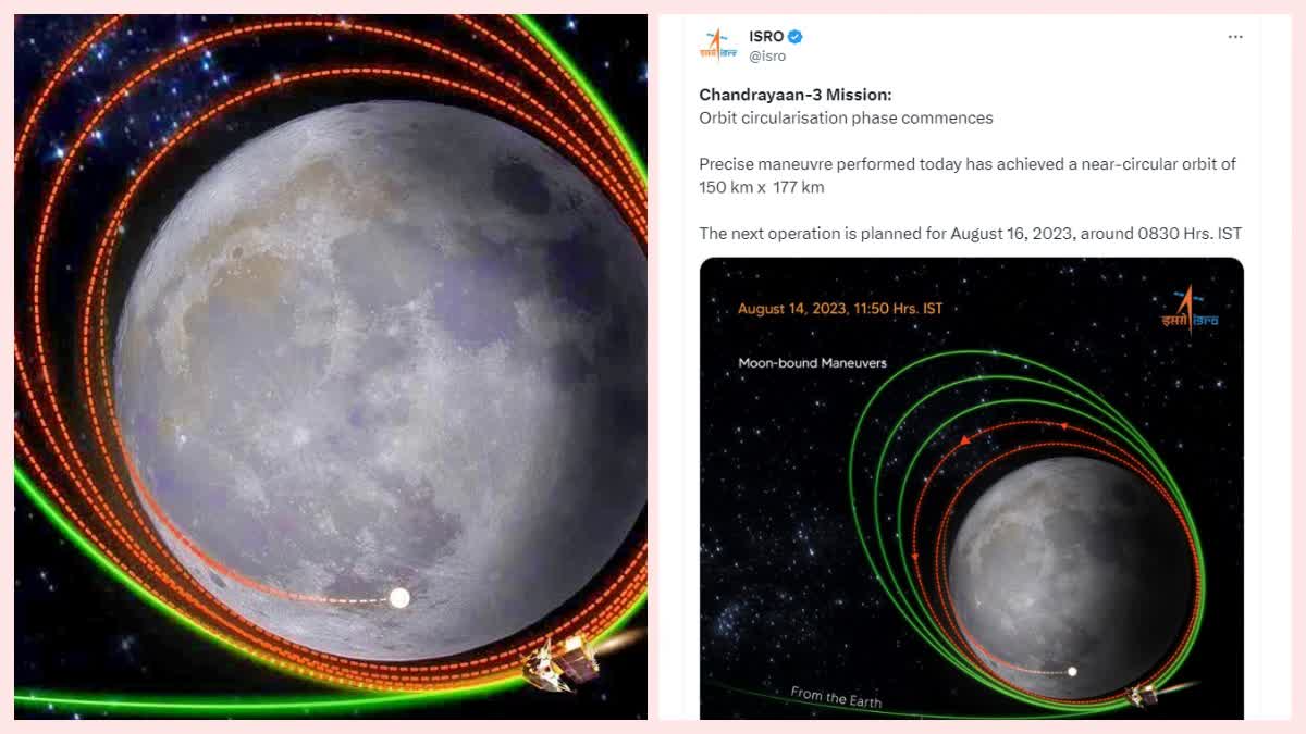 Chandrayaan 3 Mission