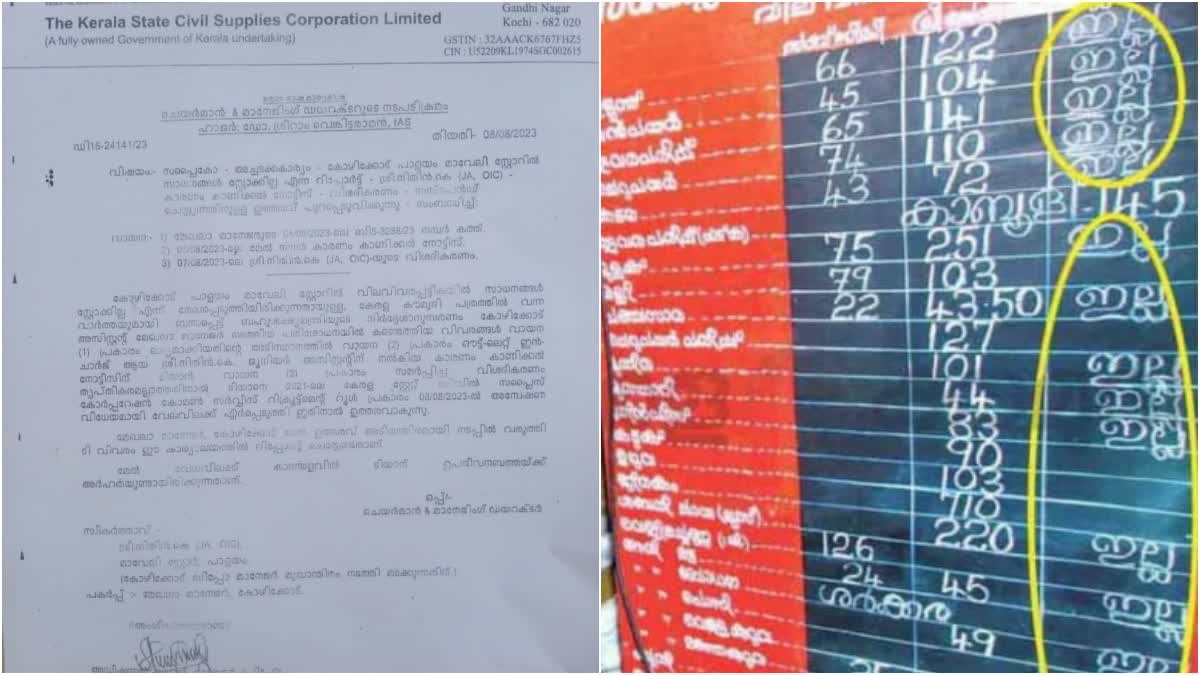 Supply co  supplyco issue  kozhikode  suspension  supplyco outlet news  manager suspension  supplyco subsisdi  സപ്ലൈകോ ഔട്ട്ലെറ്റിൽ സാധനങ്ങൾ ഇല്ല  മാനേജരെ സസ്പെന്‍റ് ചെയ്‌തതിൽ ഹൈക്കോടതി  പലസാധനങ്ങളും സ്‌റ്റോക്കുണ്ടായിരുന്നതായി  മാനേജർ നിധിൻ നൽകിയ ഹർജിയിലാണ് നടപടി  ഭക്ഷ്യമന്ത്രി ജി ആർ അനിൽ