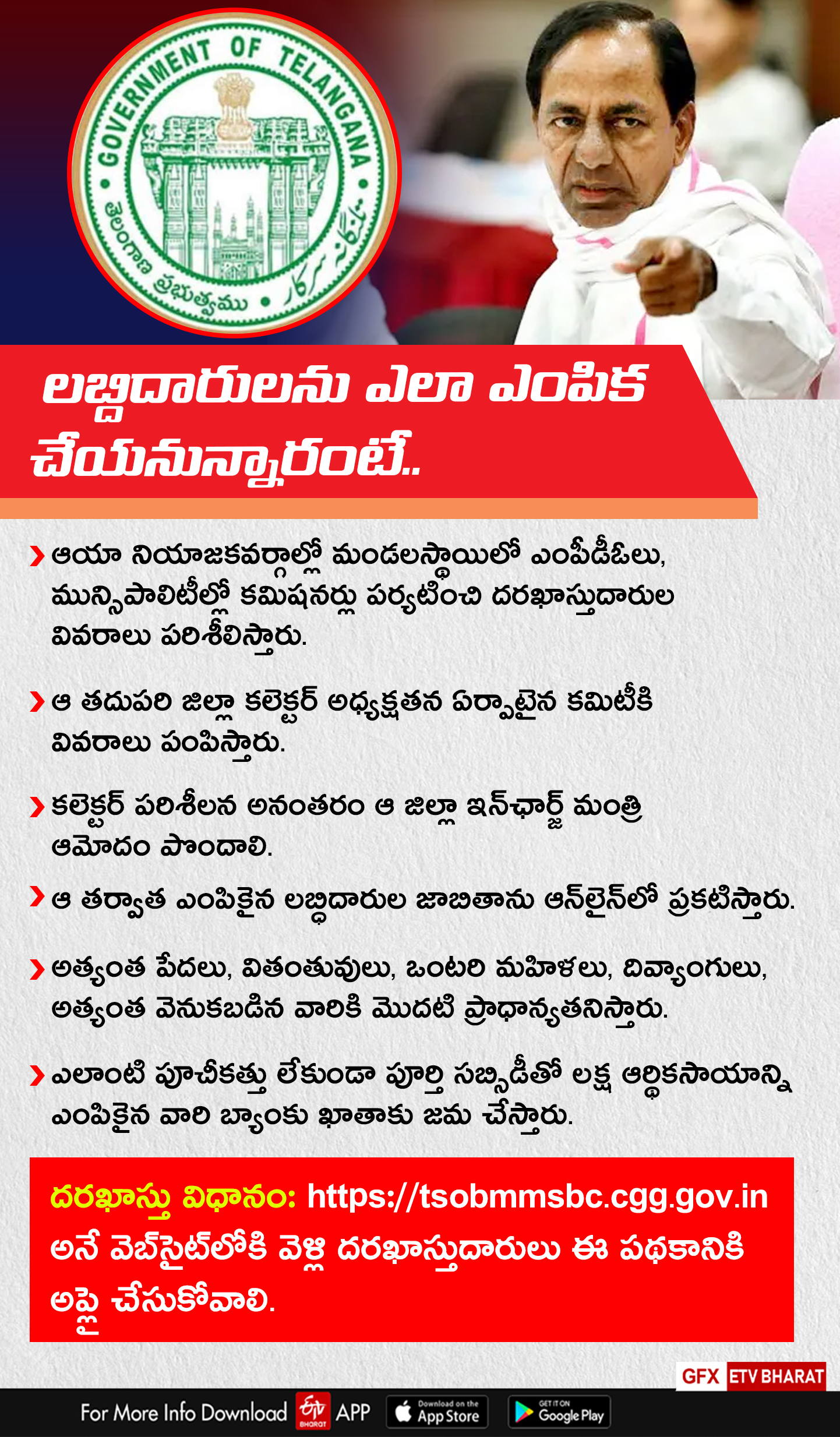 Telangana BC Bandhu Scheme