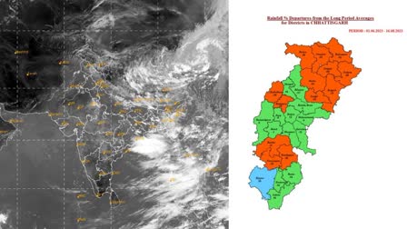 Yellow Alert In Chhattisgarh