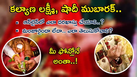 How to Apply for Kalyana Lakshmi and Shaadi Mubarak Scheme in Telangana