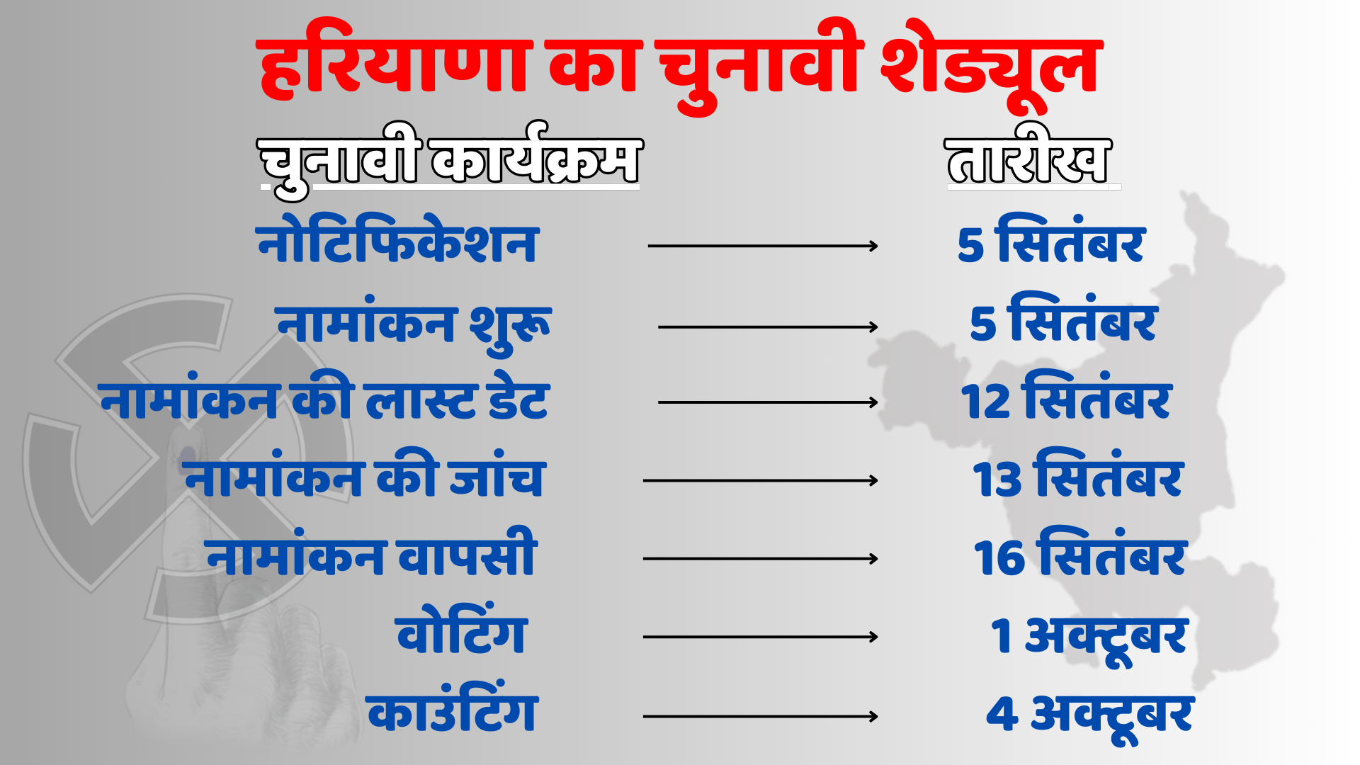 Haryana Assembly Election 2024