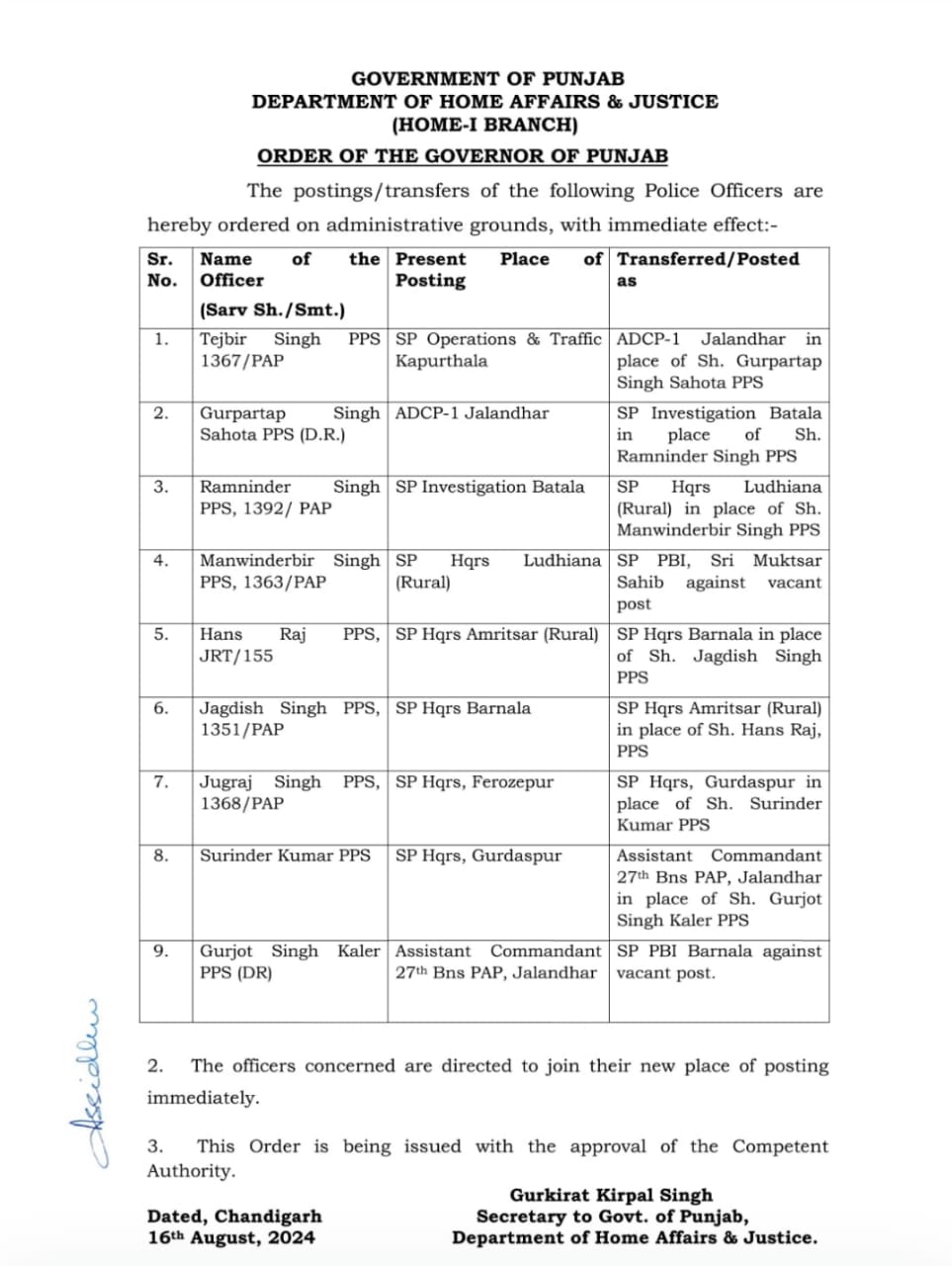 officers of Punjab Police have been transferred