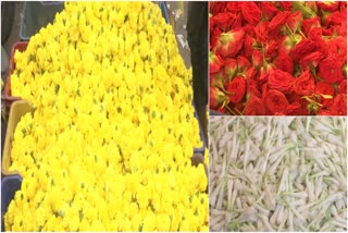 Flowers Prices Increased