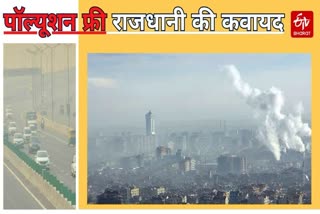 दिल्ली विंटर एक्शन प्लान 2024