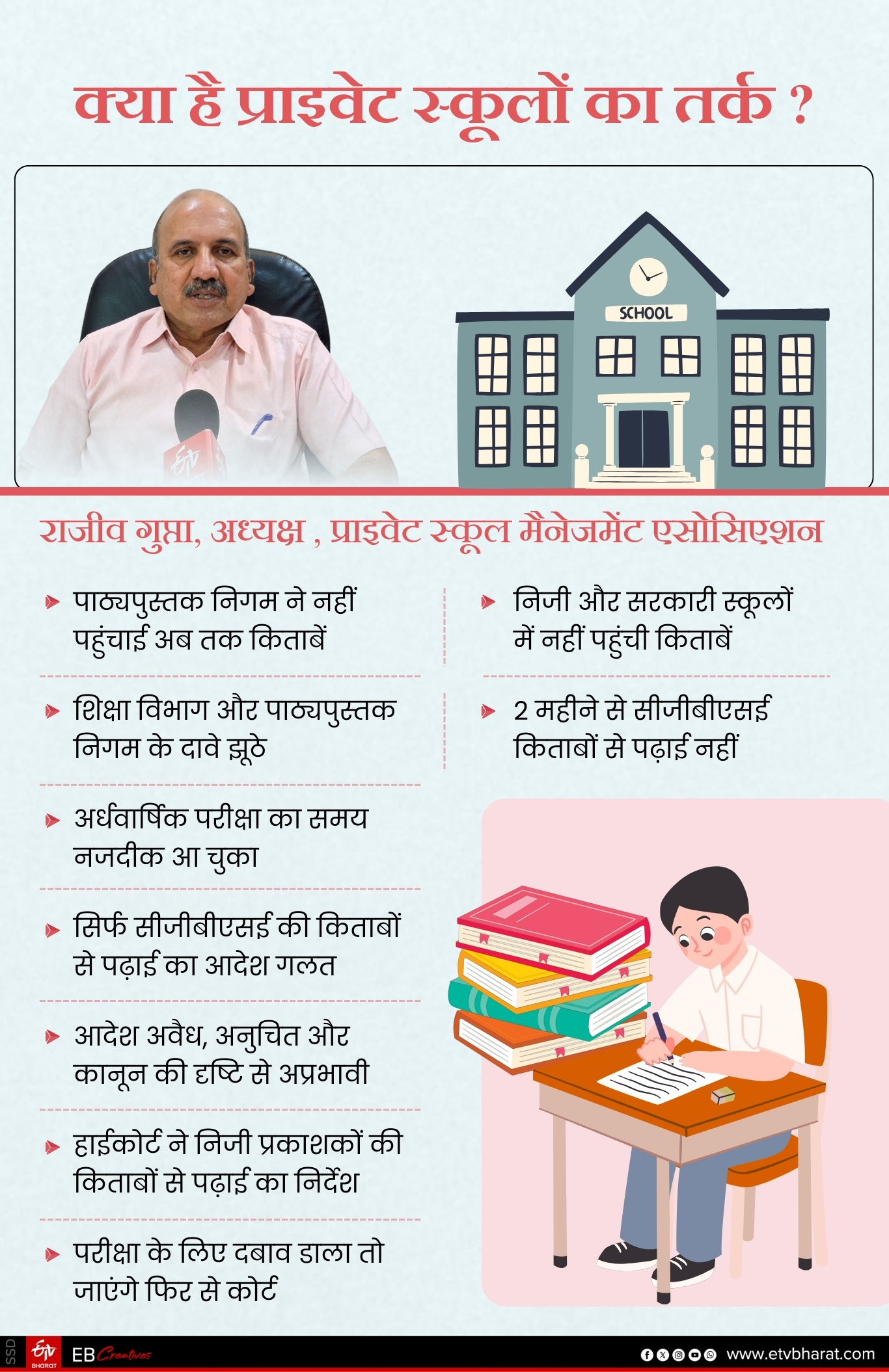 CGBSE syllabus Exam issue