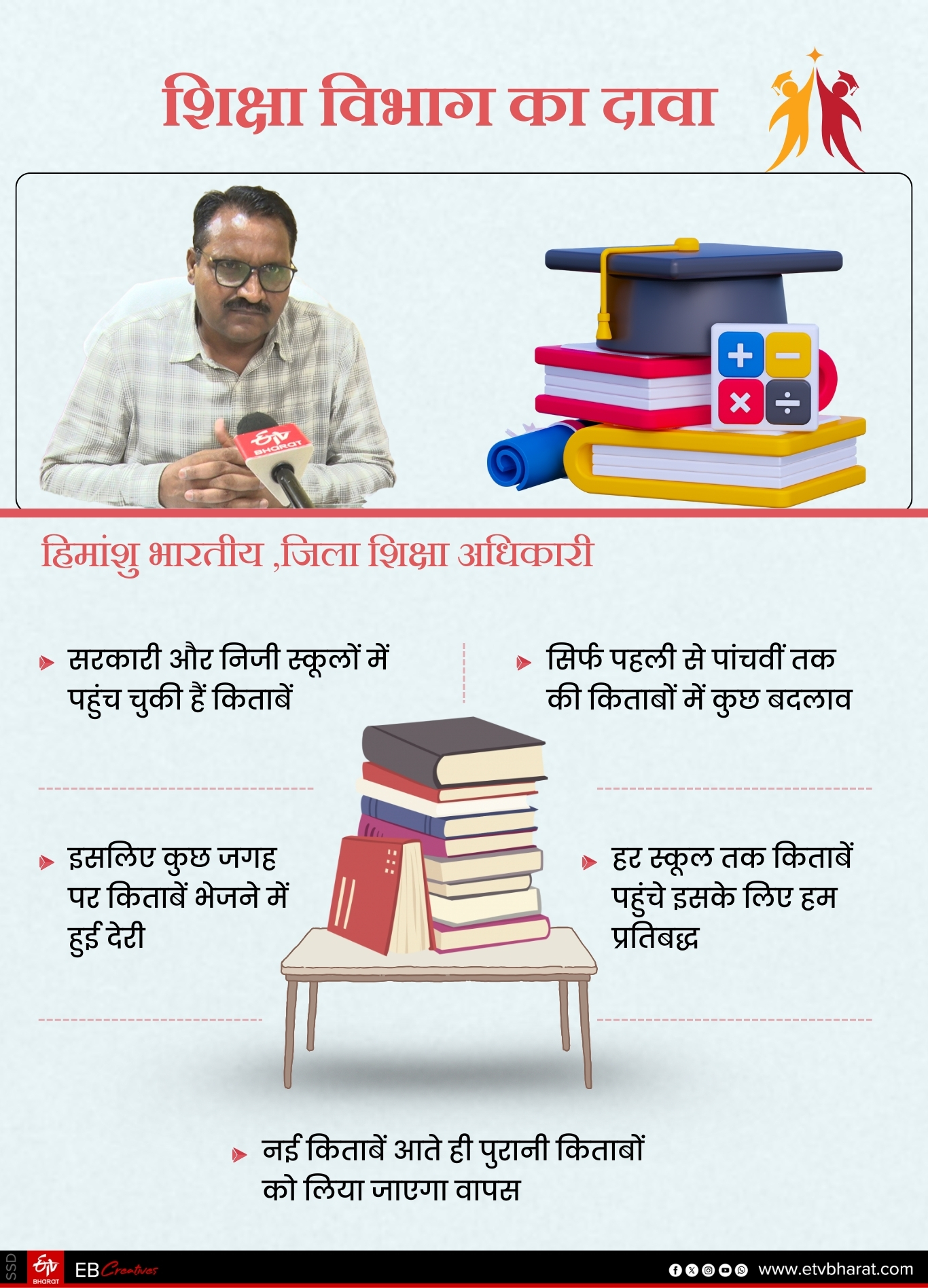 CGBSE syllabus Exam issue