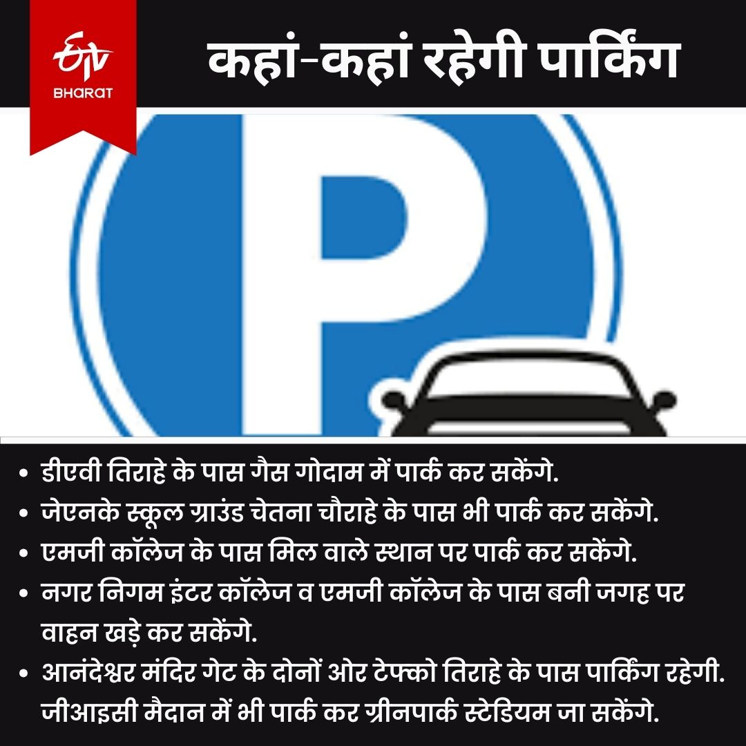 यूपी टी-20 लीग का फाइनल मैच देखने के लिए कहां-कहां रहेगी पार्किंग