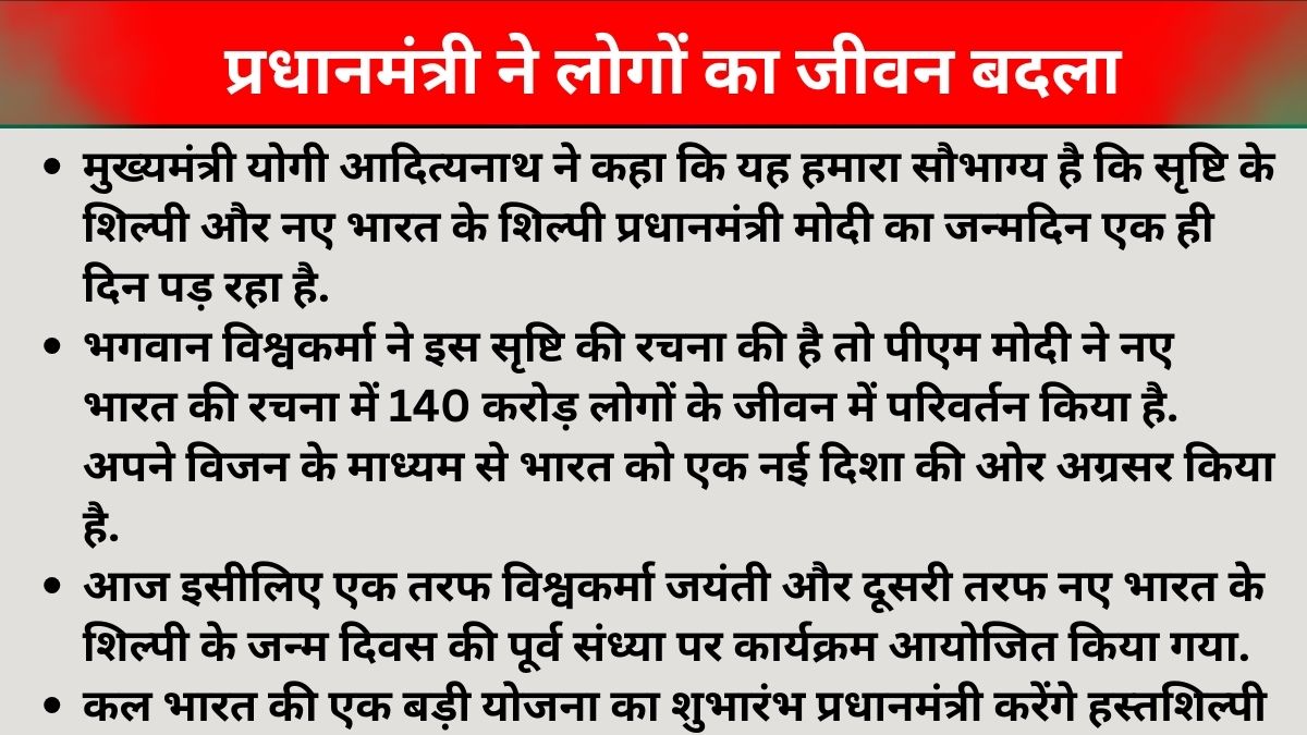 मुख्यमंत्री योगी आदित्यनाथ ने उद्यमियों और कामगारों को किया सम्मानित.