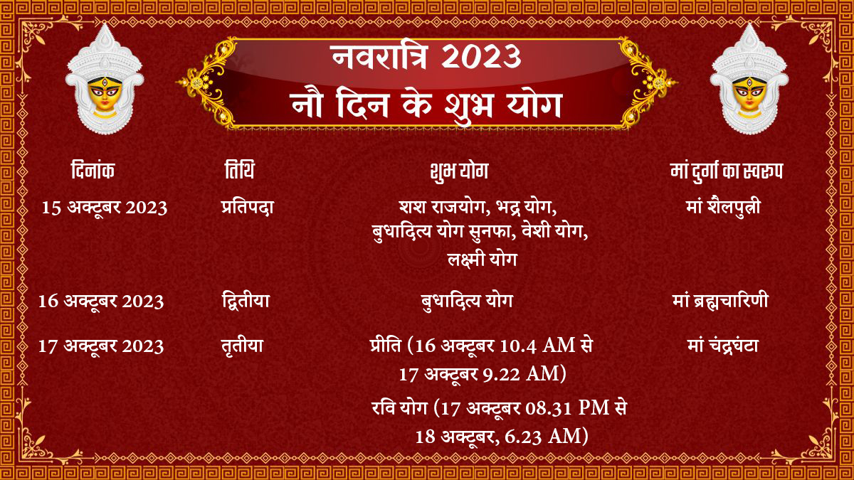 शारदीय नवरात्रि 2023