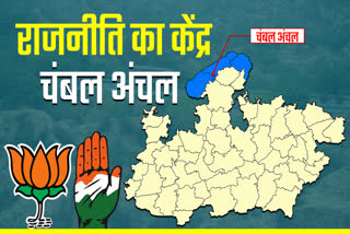 Gwalior Chambal Election