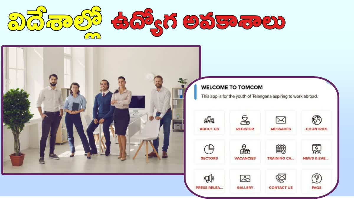 Overseas Job Opportunities For Telangana Youth