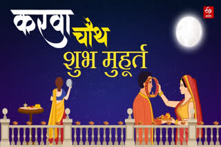 KARWA CHAUTH 2024 DATE