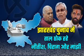 jharkhand-assembly-election