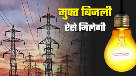 pm surya ghar how to register latest update muft bijli suryoday yojana kya hai