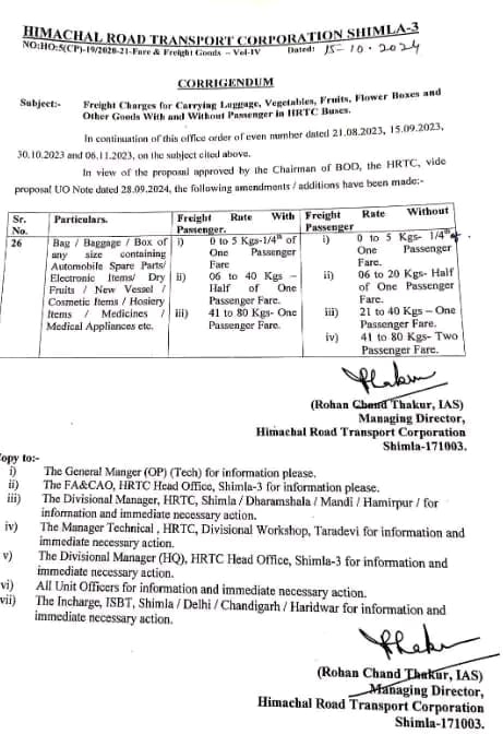 एचआरटीसी बसों में सामान भेजने की नई रेट लिस्ट