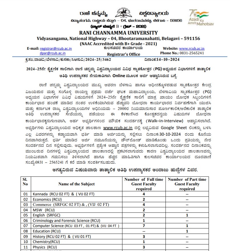 Temporary Guest Faculty jobs in Rani Channamma University