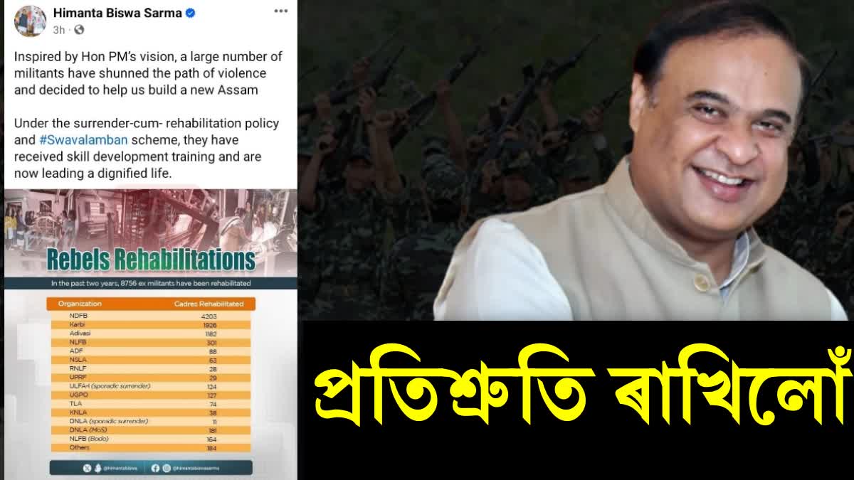 CM demands rehabilitation of 8,756 ex-militants in Assam in the last two years