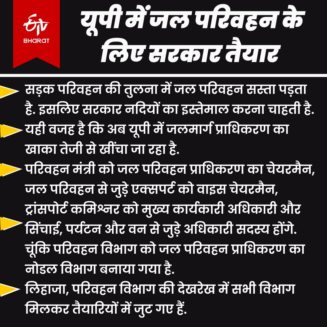 यूपी में जल परिवहन की सुविधा जल्द.