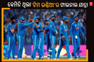 Team India Road to World Cup Final