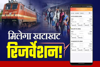 Indian Railways News