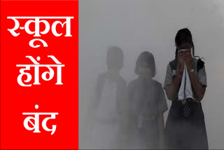 Schools up to 5th class closed in Haryana Nayab government decision amid increasing pollution