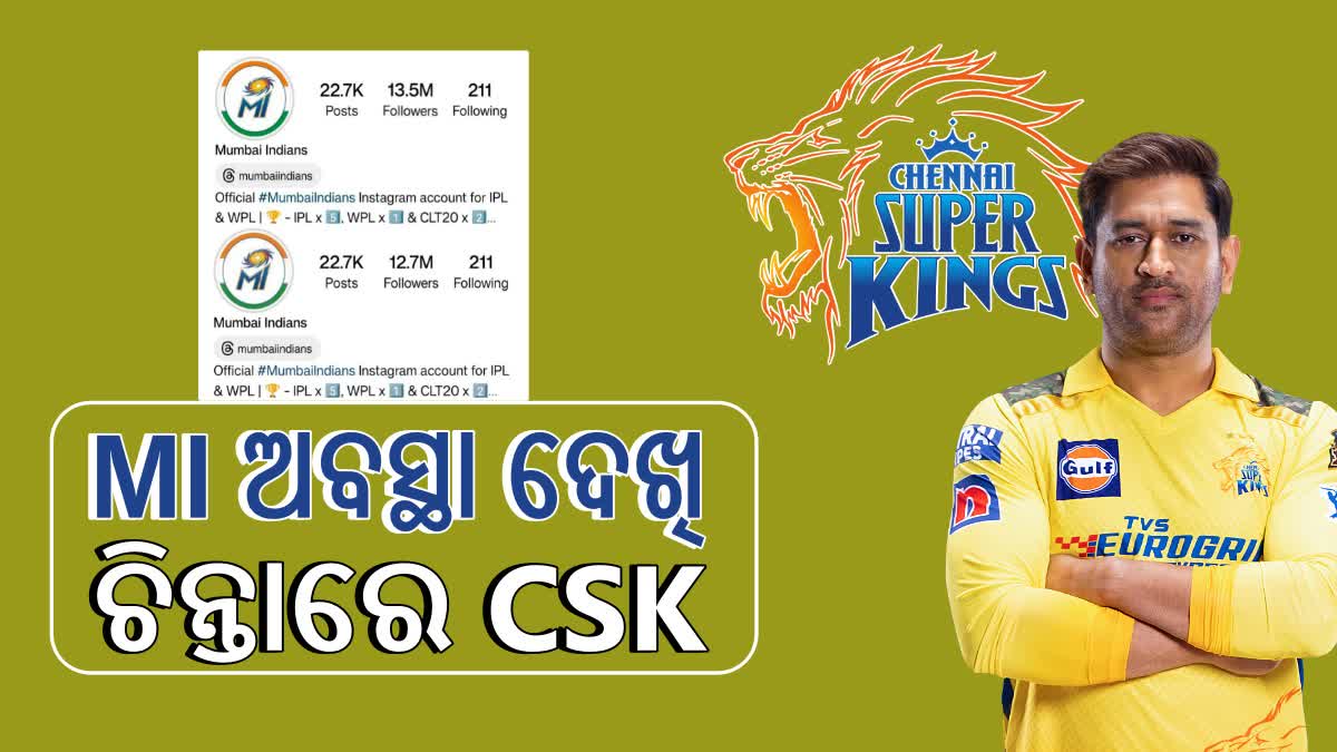 CSK ଖୋଜୁଛି ମାହିଙ୍କ ବିକଳ୍ପ