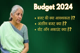 Budget 2024