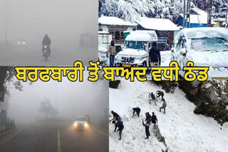 Punjab Weather