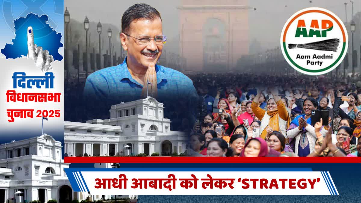 दिल्ली विधानसभा चुनाव 2025