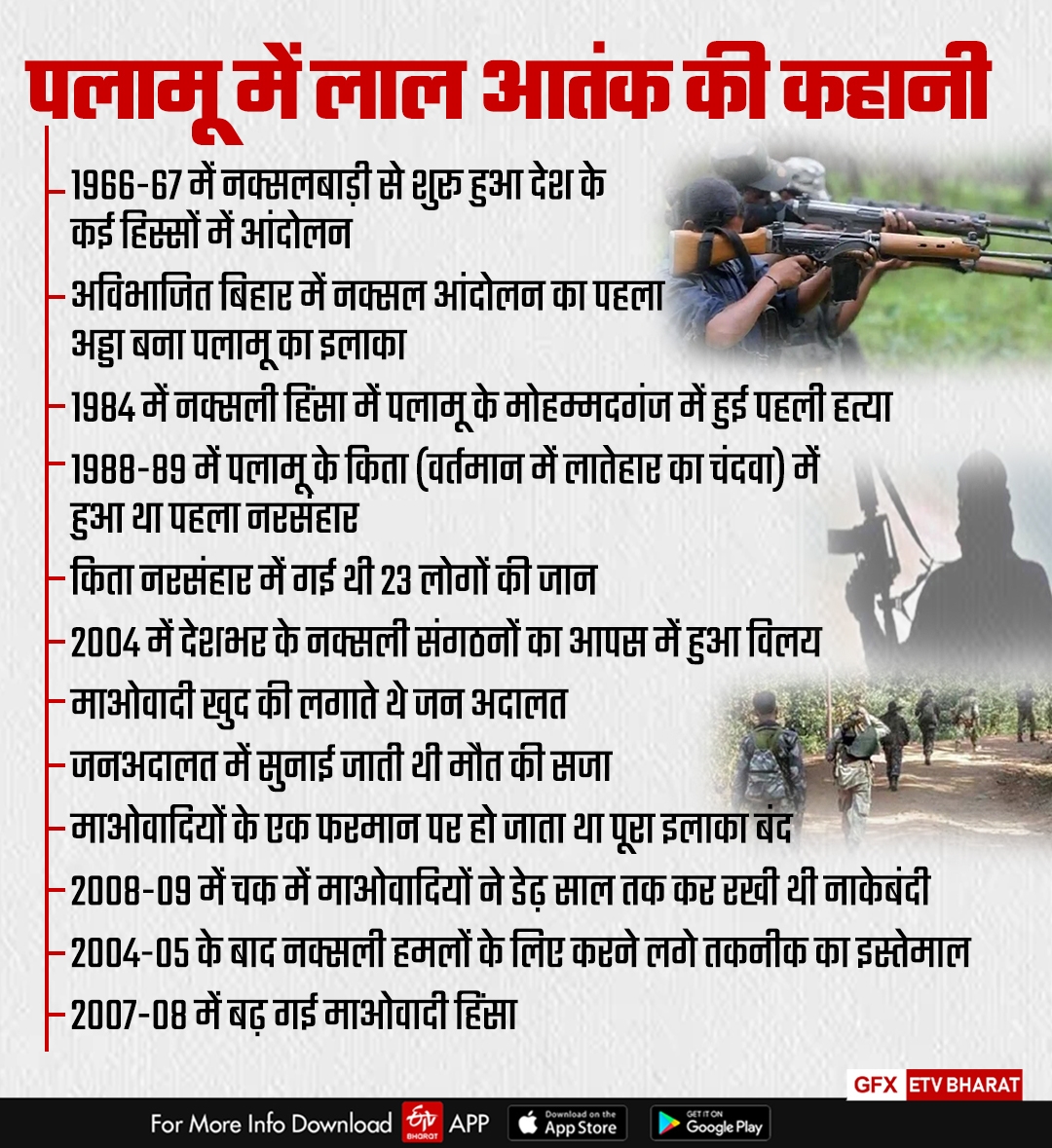 Maoists atrocities