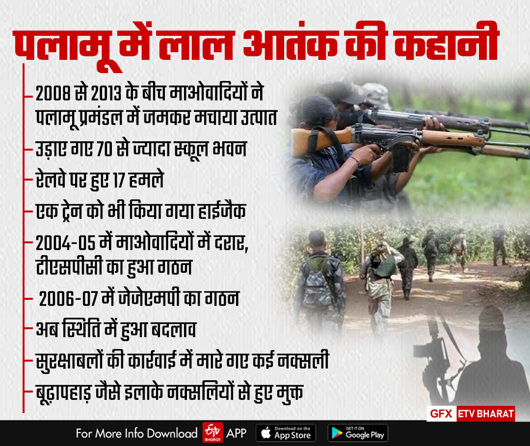 Maoists atrocities