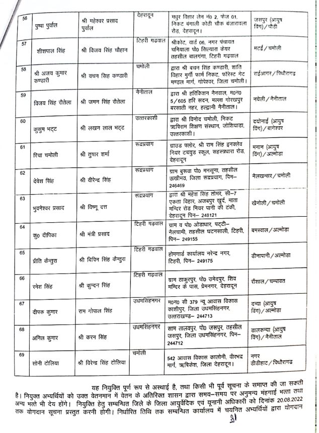 Dehradun latest news