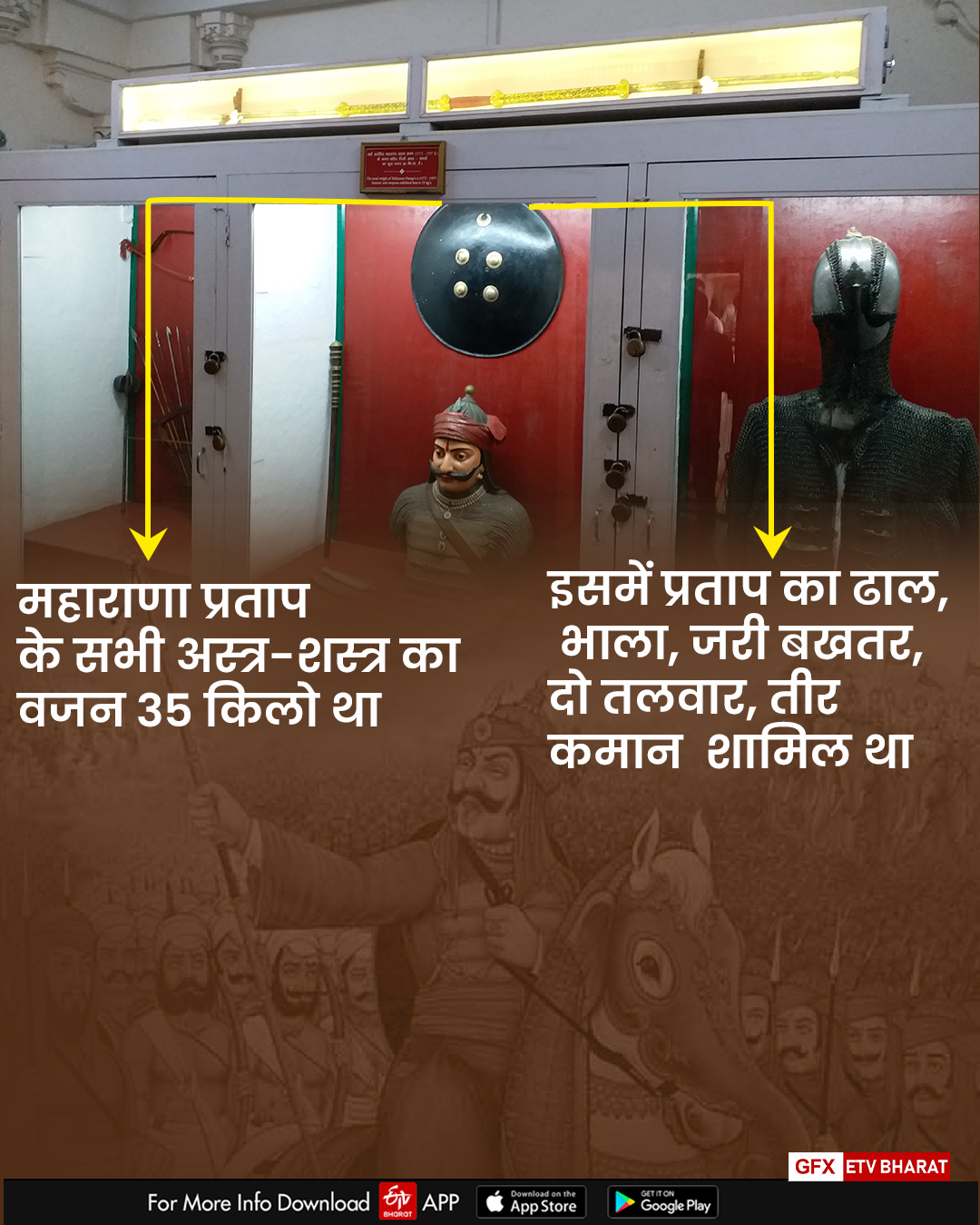 history of maharana pratap